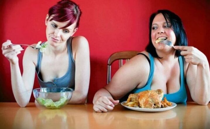 Ketogenic and excess weight diet
