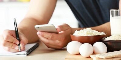 calculating calories to lose weight