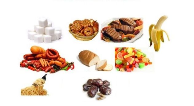 foods prohibited in a diet